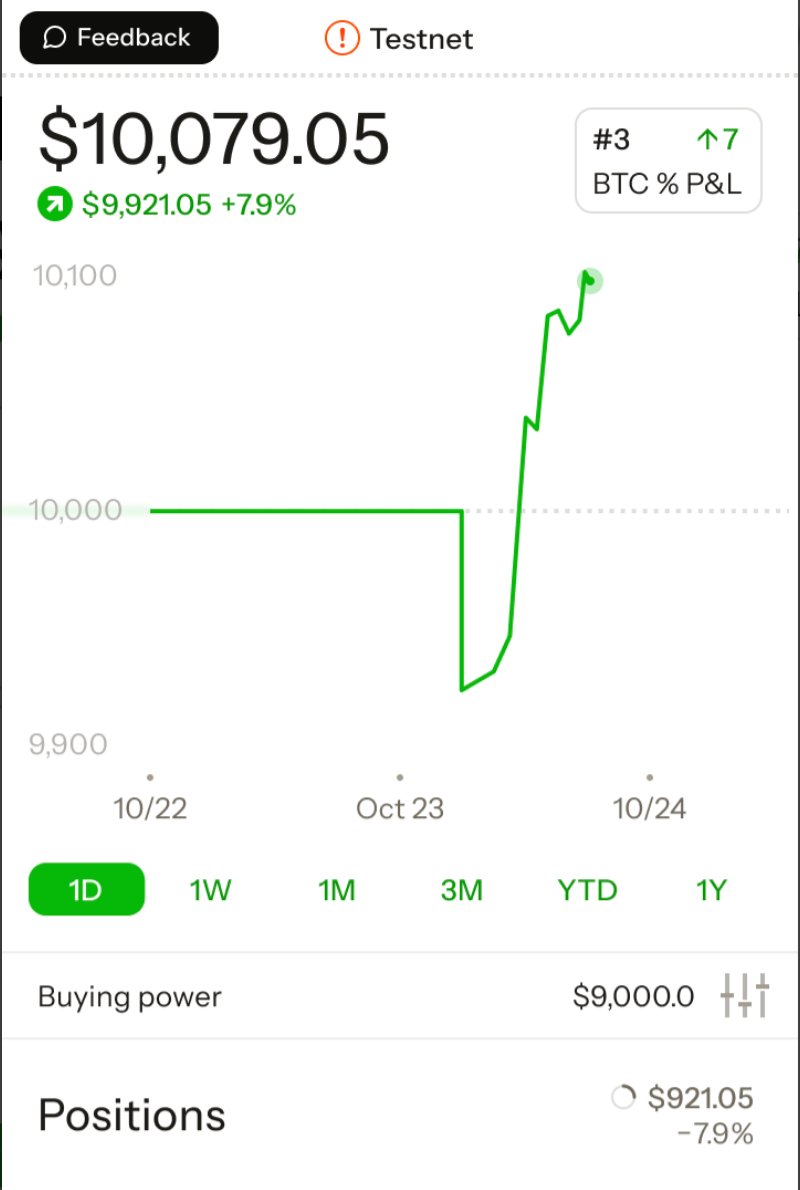 Synapse Labs tweet media
