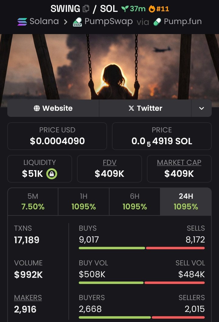 Coinfox📈 tweet media