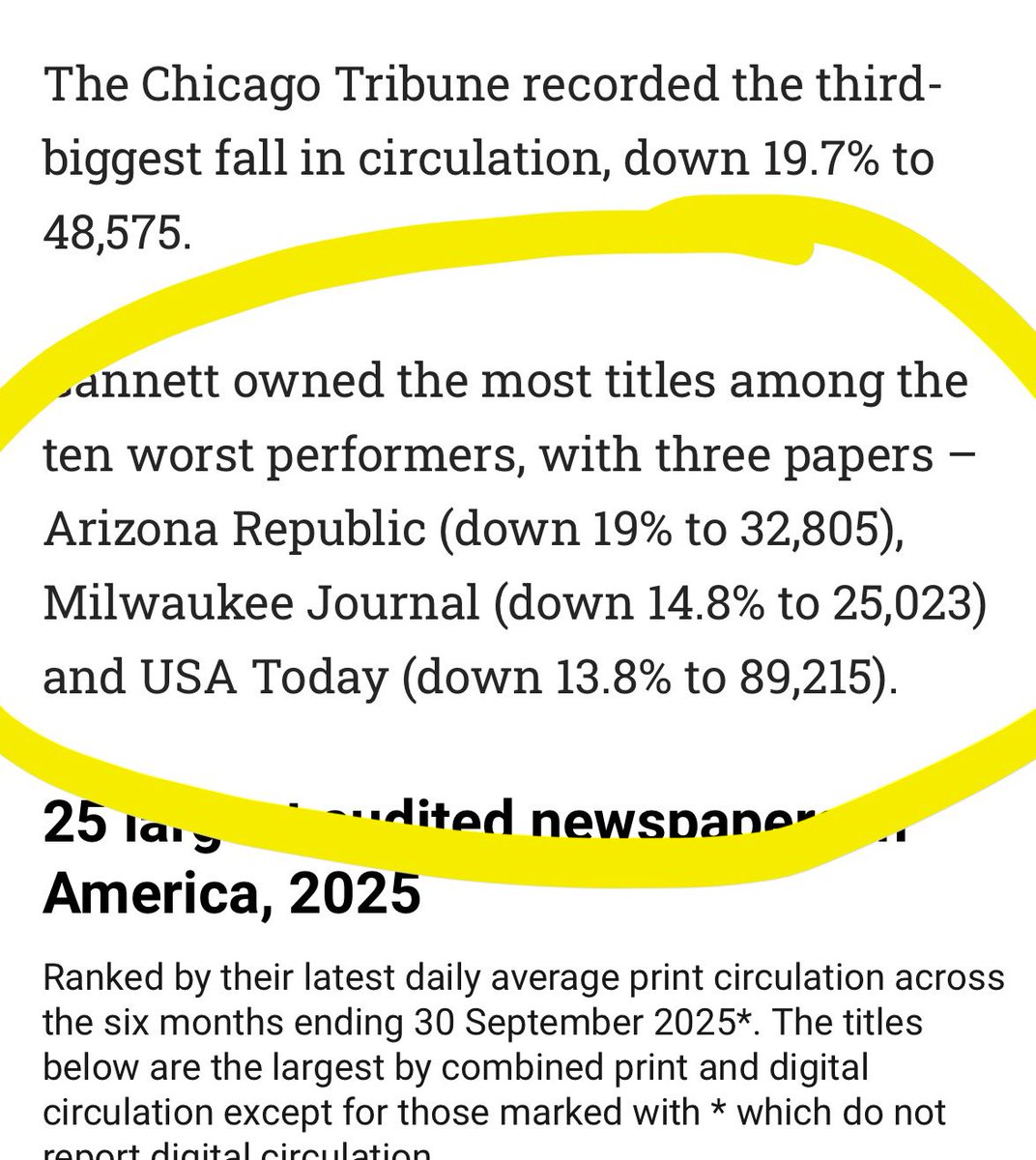 Tyler Bowyer tweet media