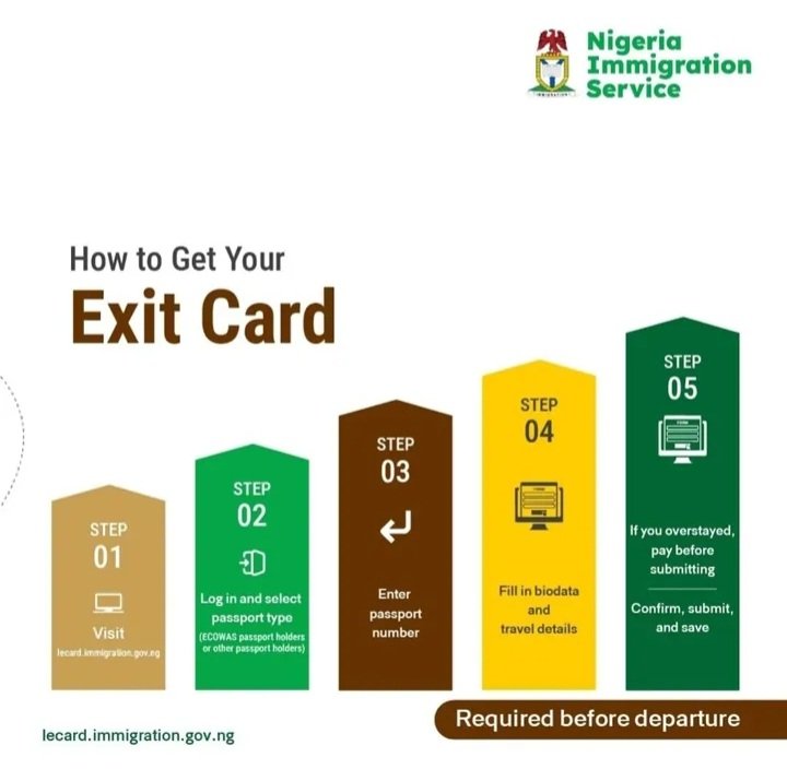 Blogistics247's tweet image. Dual citizens &amp;amp; foreigners travelling to/from Nigeria 🇳🇬— a new mandatory Landing &amp;amp; Exit Card is now required.
.
Check the flyers to learn how to get yours.
.
.
.
#NigeriaTravel #ImmigrationUpdate #VisaInfo #TravelAlert #DualCitizenship AirportNews