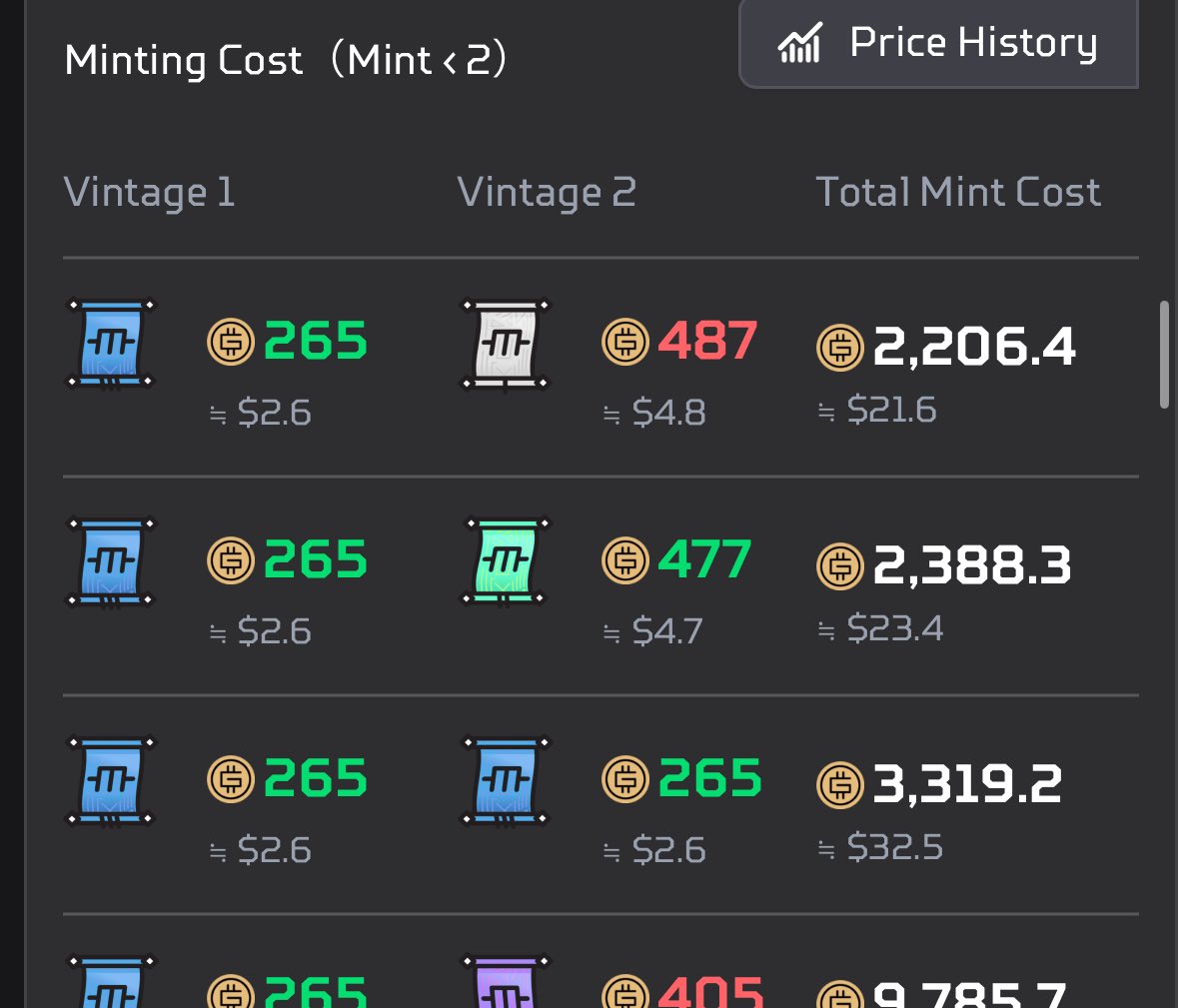 Morchifa tweet media