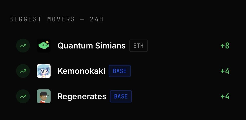 HolderCount tweet media