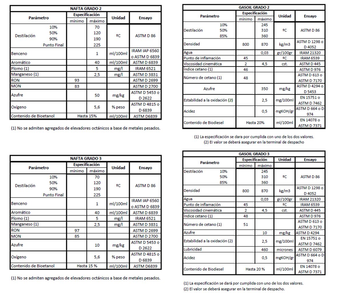 Salvador Vitelli tweet media