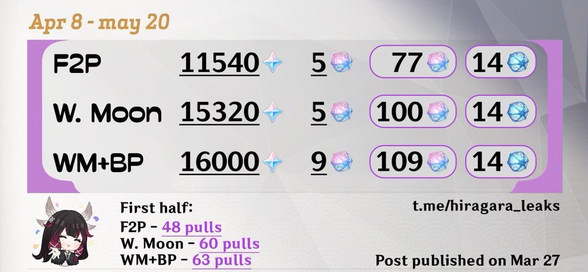 About NodKrai🌙 tweet media