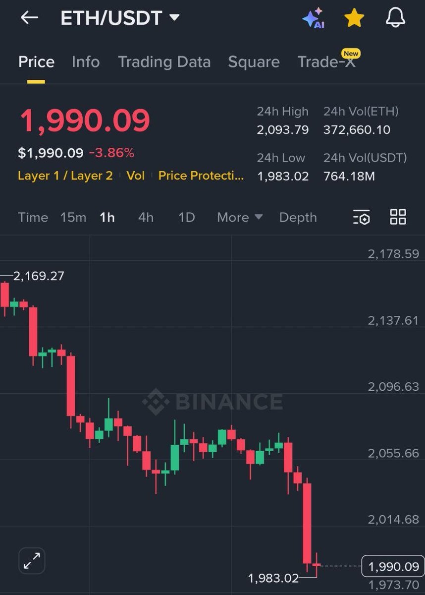 FalconLedgerX tweet media