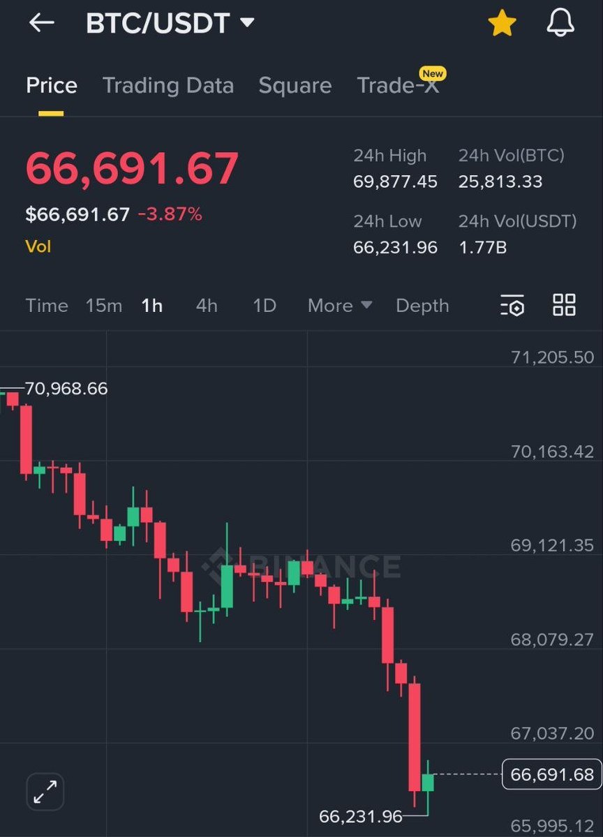 FalconLedgerX tweet media