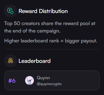 hihi wow just checked and my rank on the <a href="/P2Pdotme/">P2P.me (TGE arc)</a> campaign on <a href="/3look_io/">3look</a> got updated.

currently sitting at Rank #6.

just moved up one spot from yesterday.

with only 2 days left, not sure if I can hold this position.