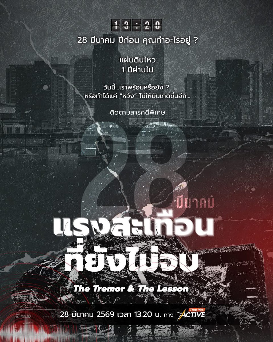 The Active tweet media