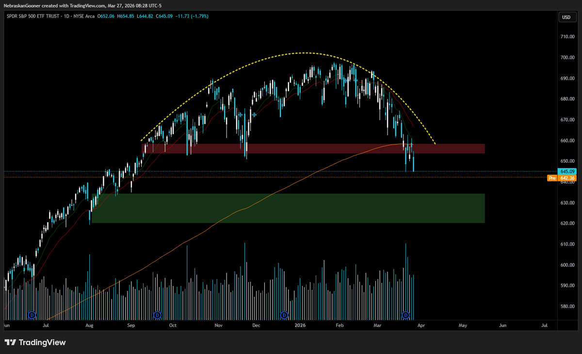 Nebraskangooner tweet media