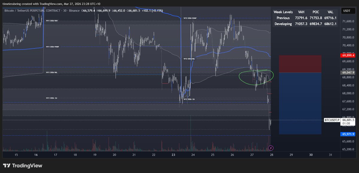 TimelessBeing tweet media