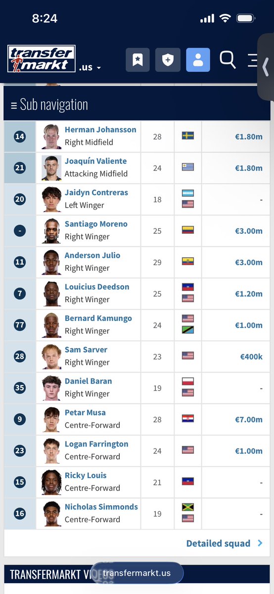 Cautiously Optimistic FCD Fan tweet media