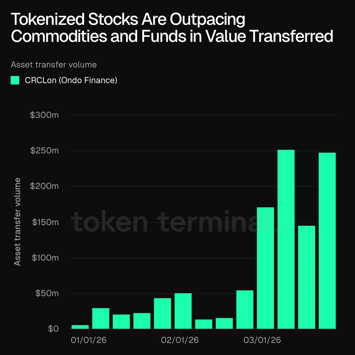 Emperor Osmo 🐂 🎯 tweet media