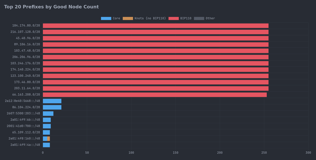 wi͛llcl-ark tweet media