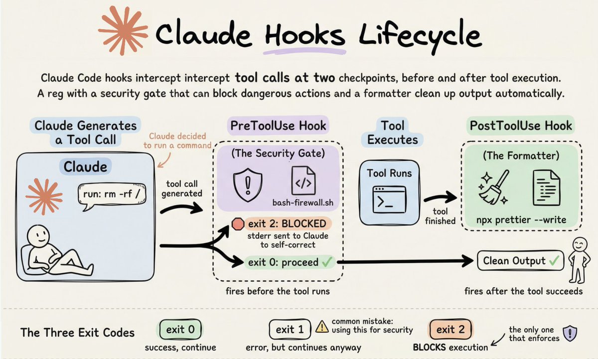 Akshay 🚀 tweet media