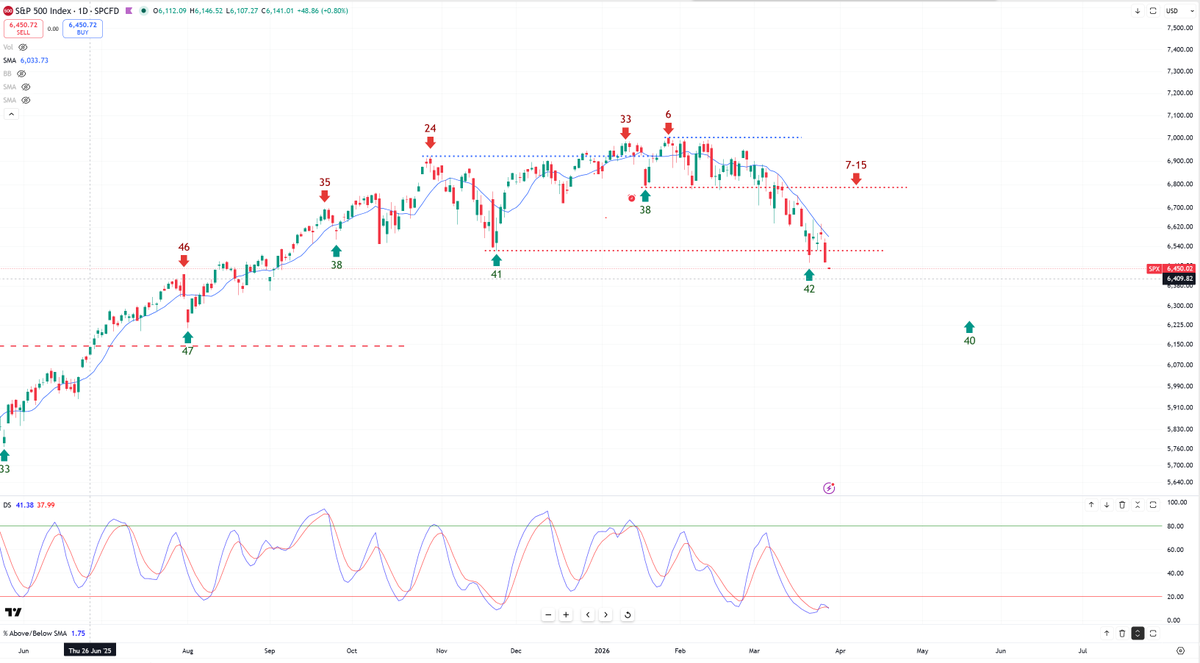 Bob Loukas 🗽 tweet media