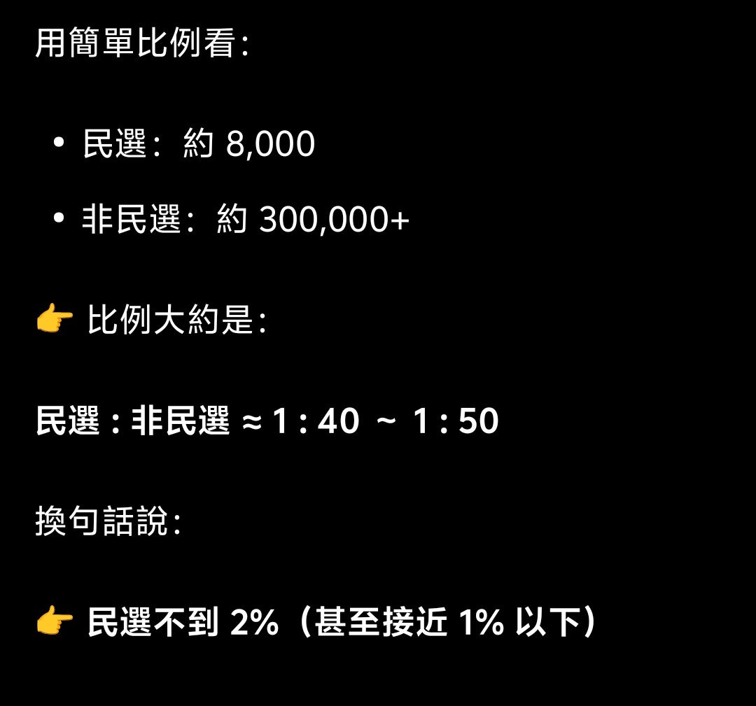 自私的基因 tweet media