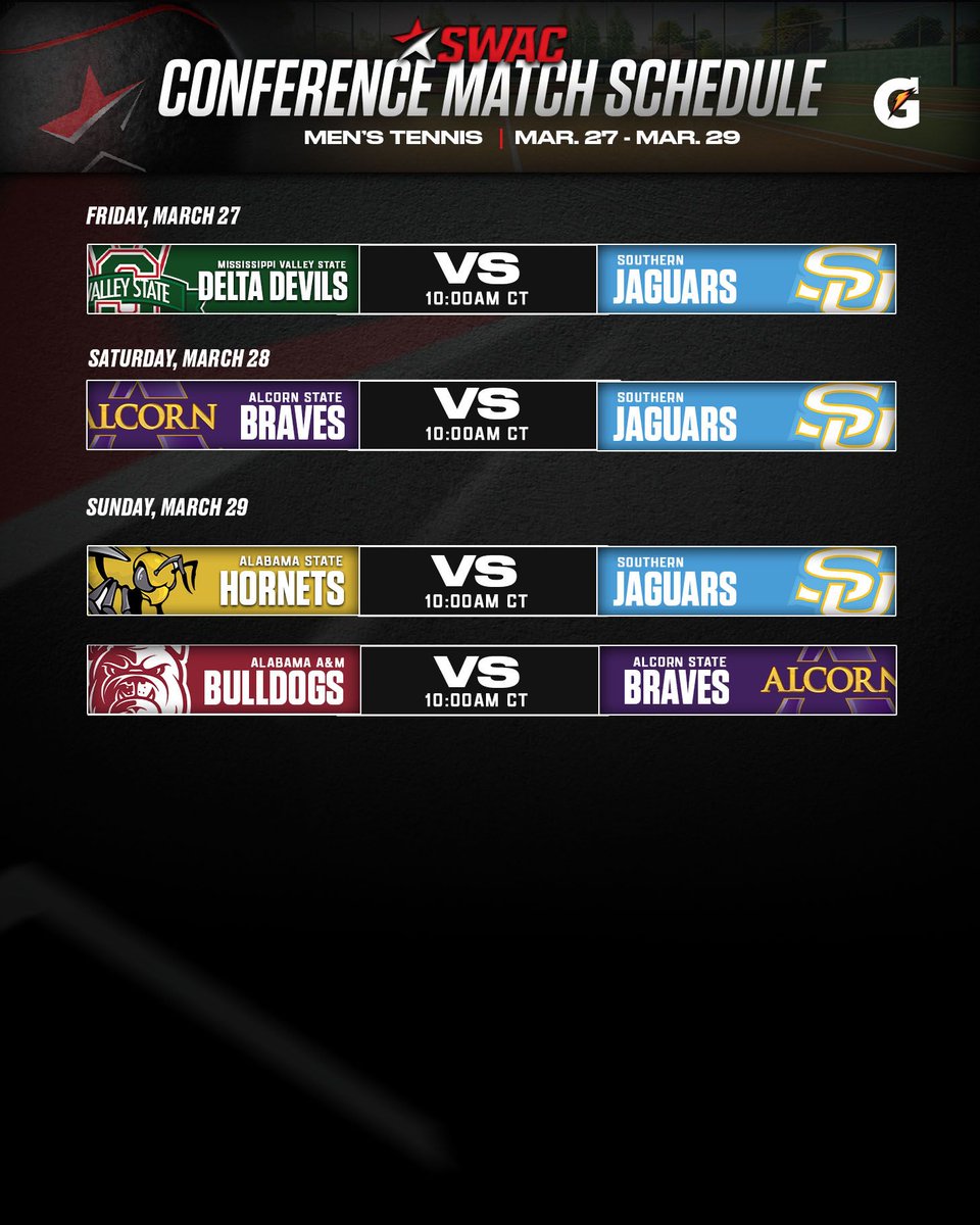 theswac's tweet photo. SWAC Tennis Pod II is set! Check out the matchups🎾

@gatorade 

 #SWACTEN | #BuildingChampionsForLife https://t.co/0zt0BzQzp1