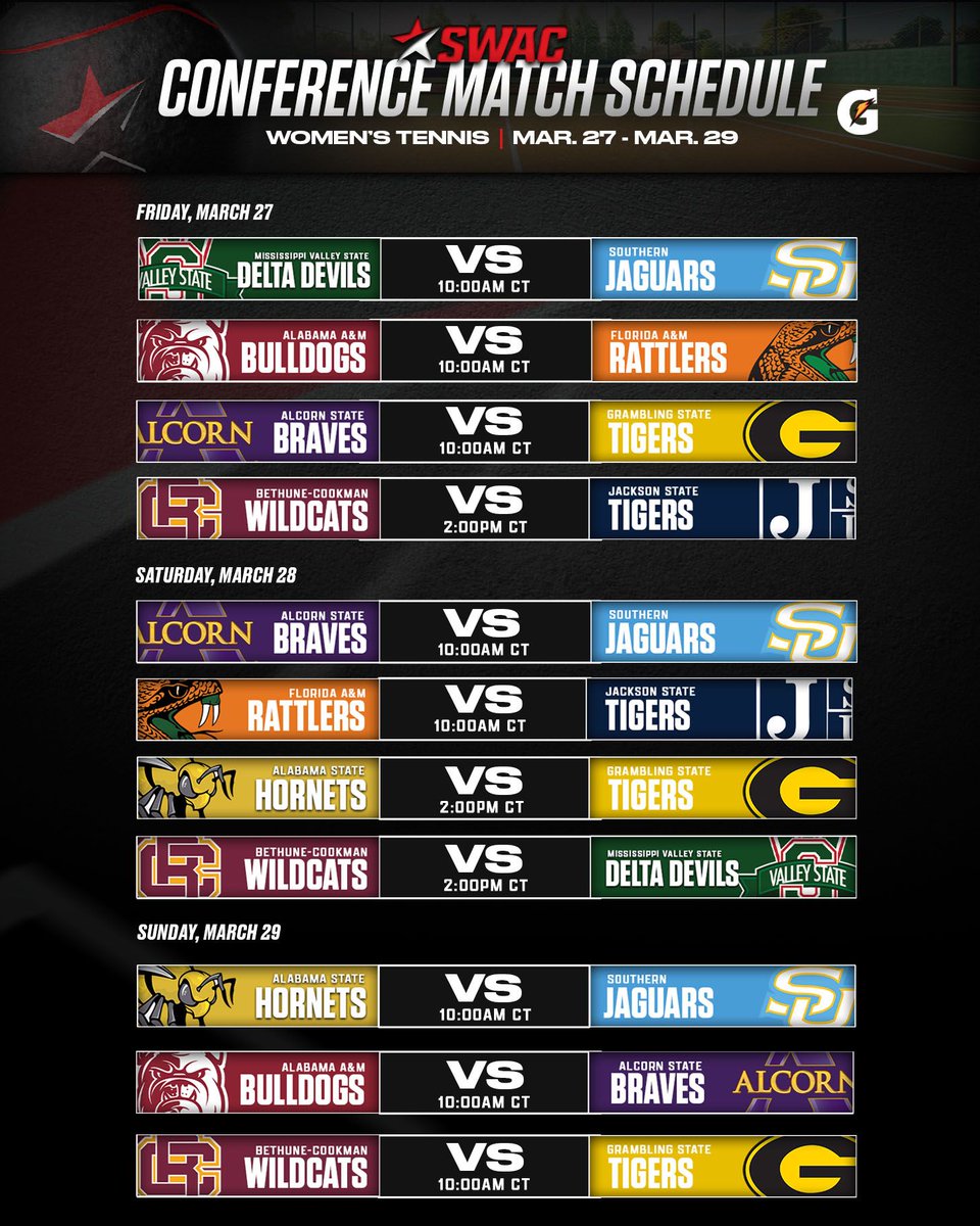 theswac's tweet photo. SWAC Tennis Pod II is set! Check out the matchups🎾

@gatorade 

 #SWACTEN | #BuildingChampionsForLife https://t.co/0zt0BzQzp1