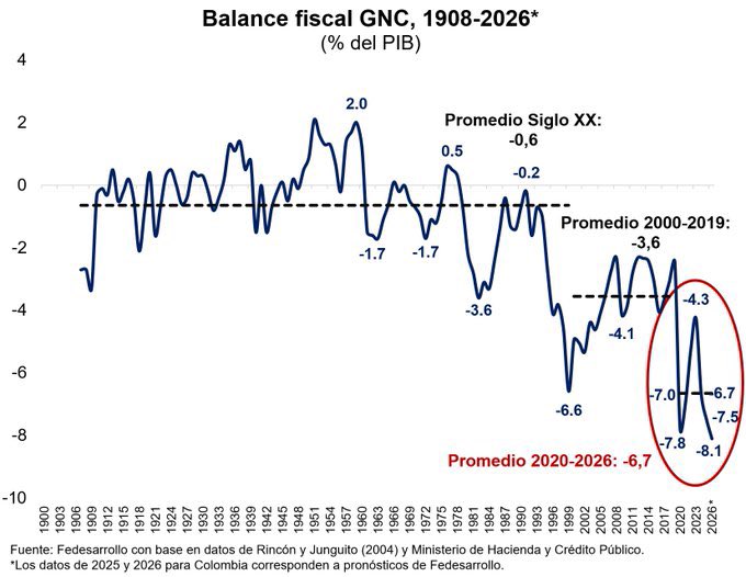 CARLOS F tweet media