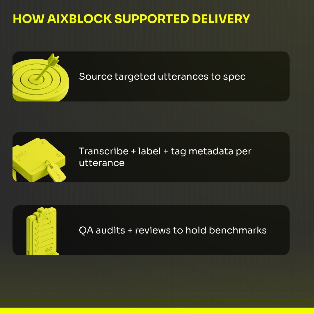 AIxBlock tweet media