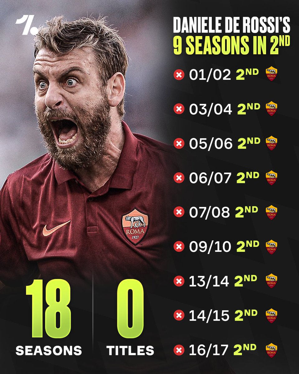 OneFootball tweet media