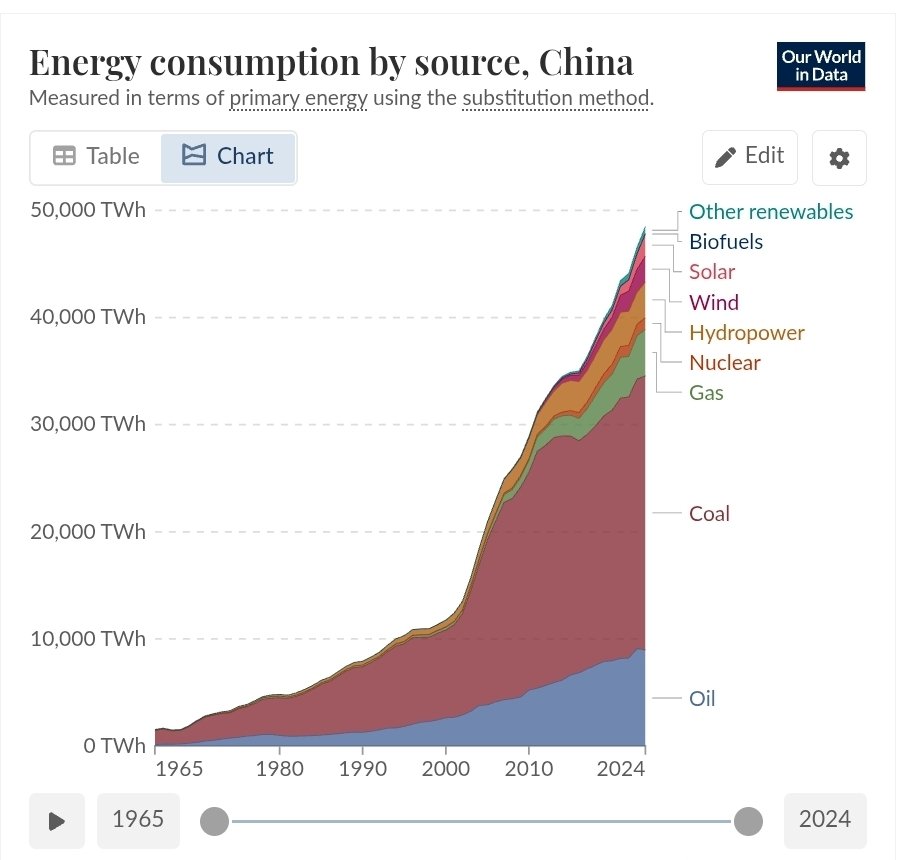 David Turver tweet media