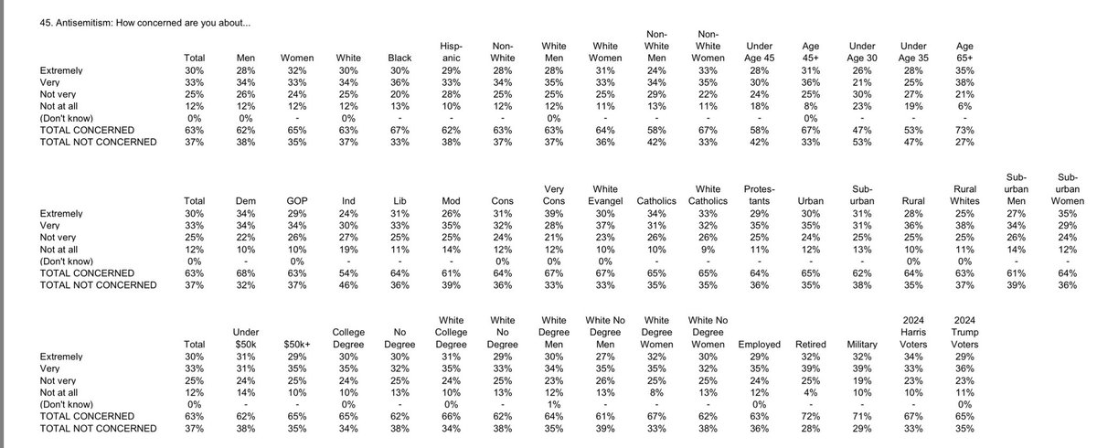 Oren 🍅 tweet media
