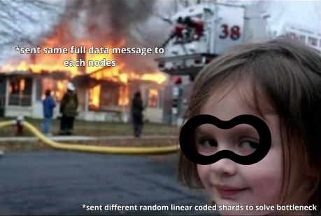 setrowski tweet media