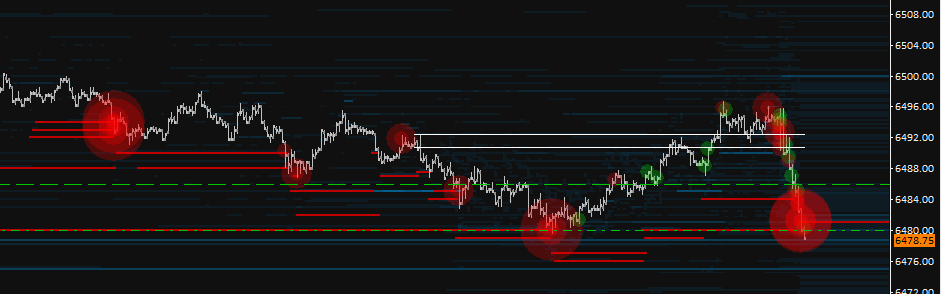 OrderFlow_CK's tweet photo. #ESF $ES https://t.co/P1qWlRJNv0