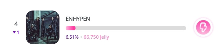 ENHYPEN UPDATES tweet media