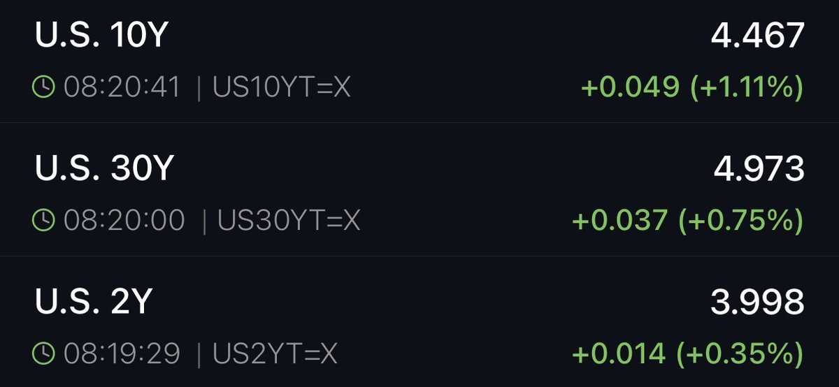 FalconLedgerX tweet media