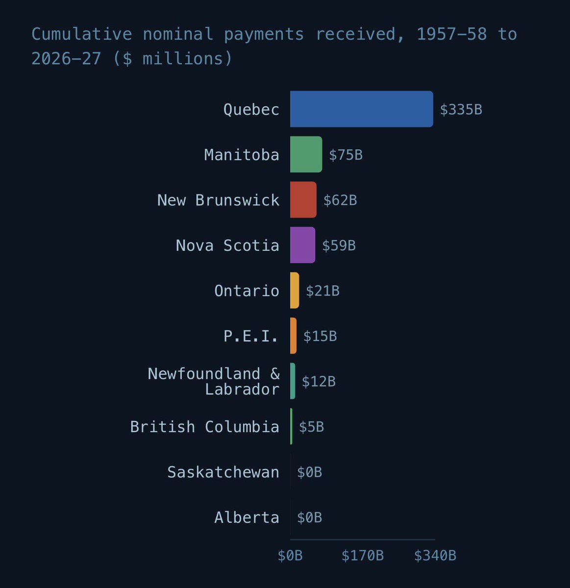 Lord Palmerston tweet media