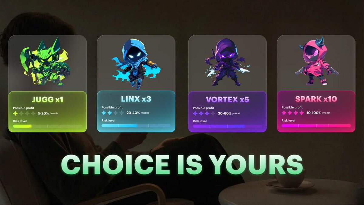 Bitronix | AI Trading Mini App tweet media