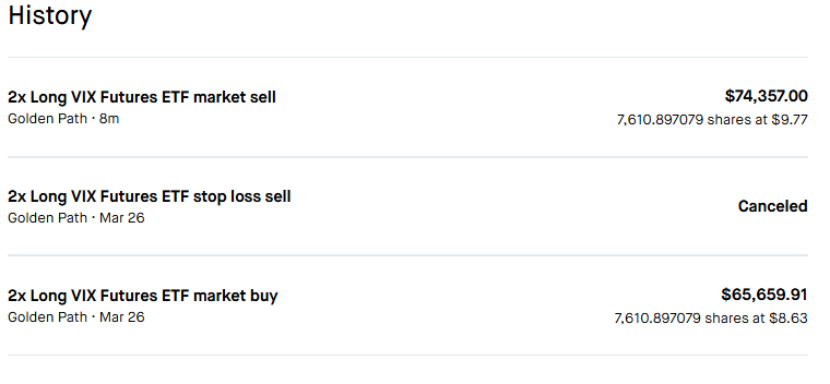 Golden Path Investing tweet media