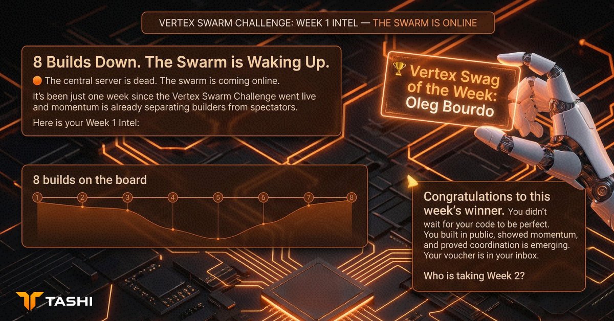 Tashi Network tweet media