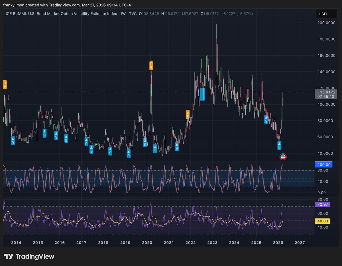 Franky Schizo Techno Optimist Limon tweet media