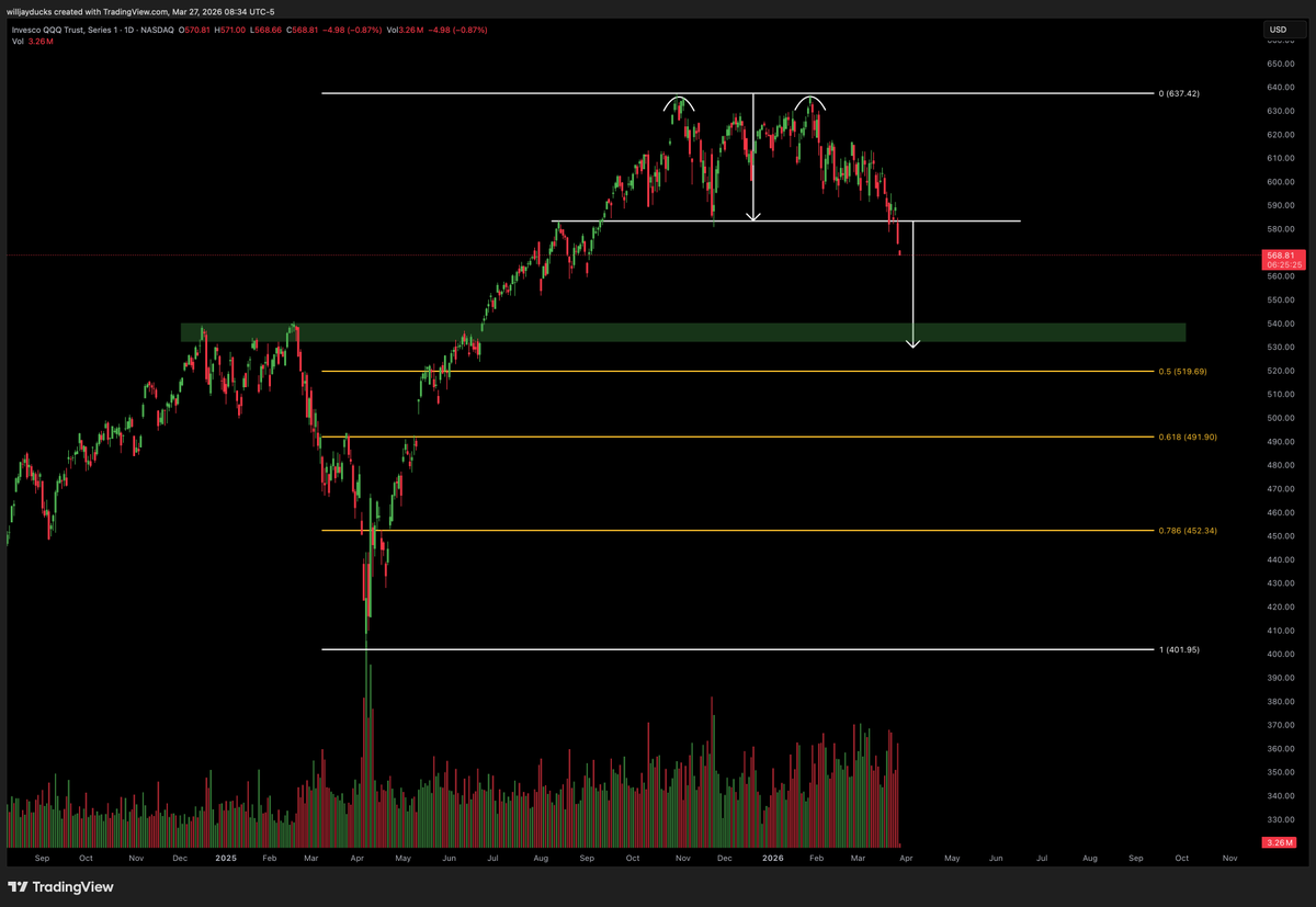Willjayducks tweet media