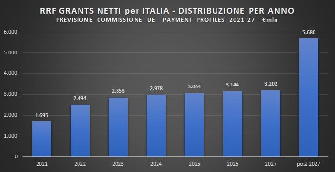 Gilberto Trombetta tweet media