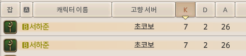 잘 먹었습니다ㅎㅎ