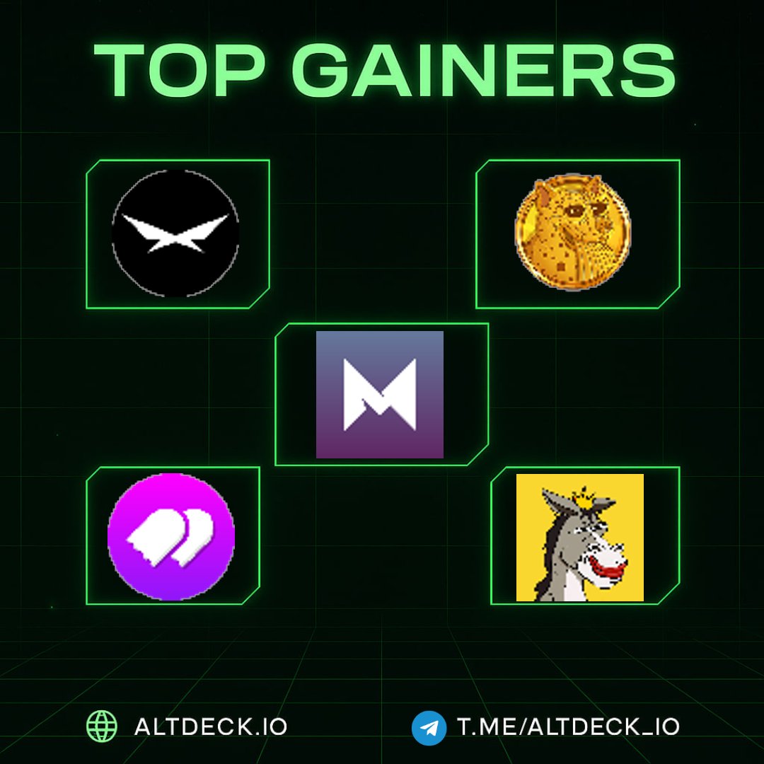 AltDeck - Token Analytics & Marketing Company tweet media