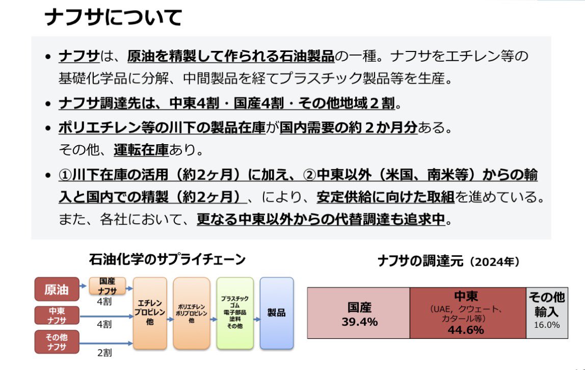 国光あやの 外務副大臣 衆議院議員 Ayano KUNIMITSU tweet media
