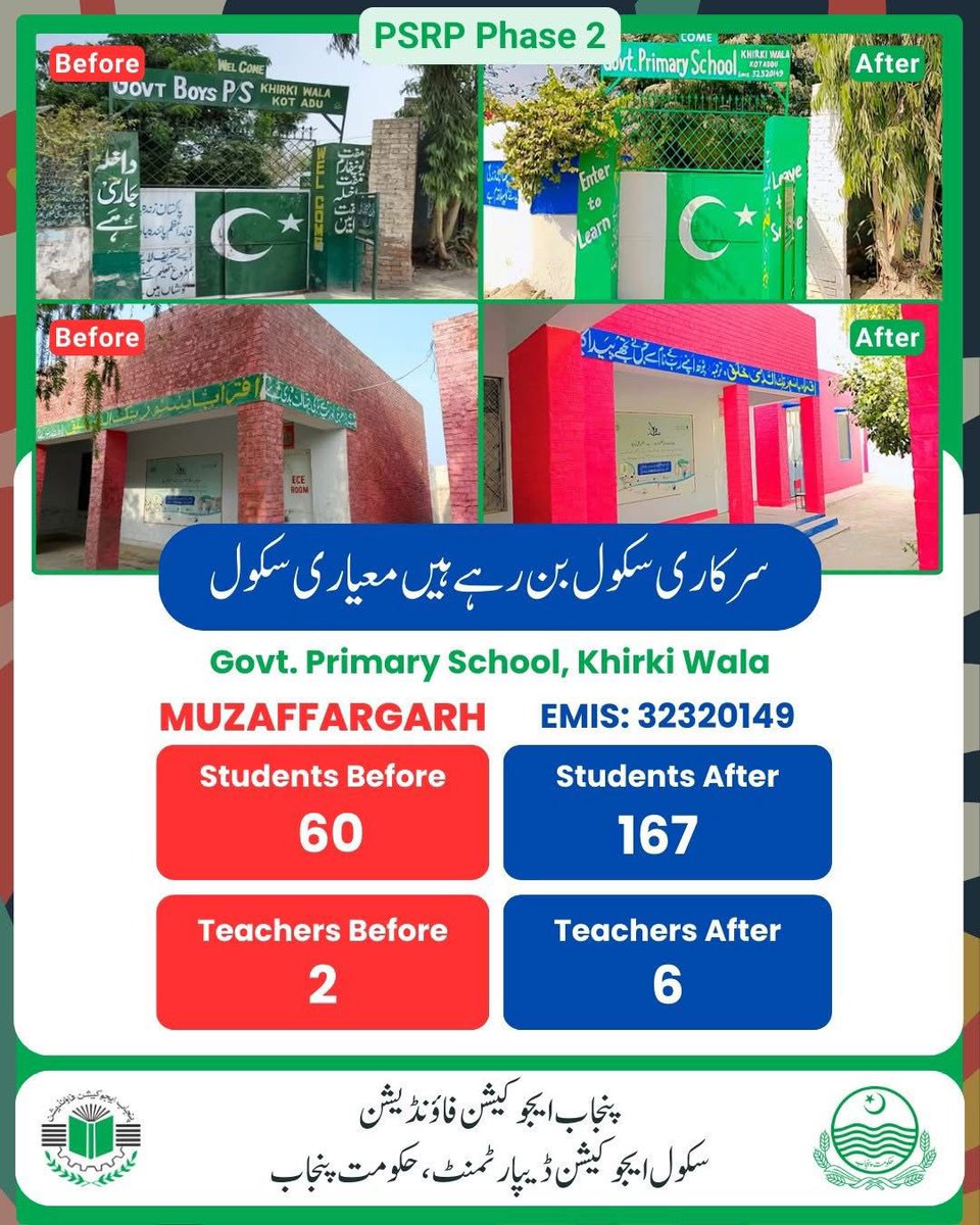 Rana Sikandar Hayat tweet media