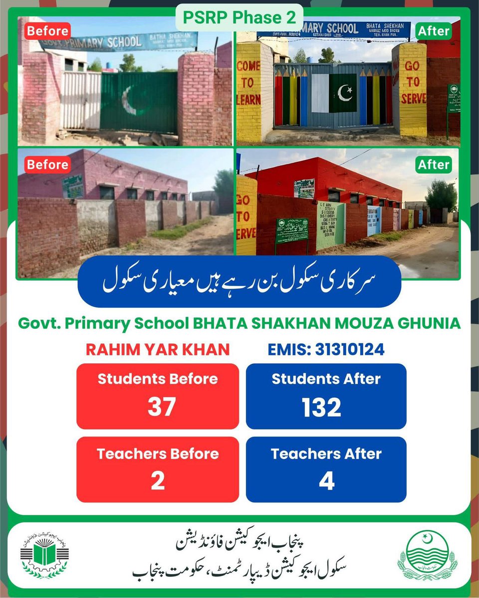 Rana Sikandar Hayat tweet media
