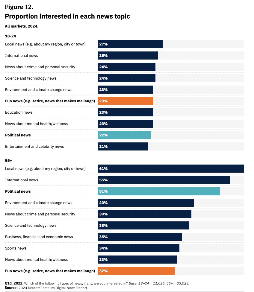 Xavier Tomàs tweet media