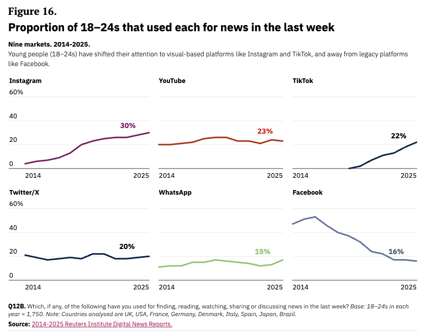 Xavier Tomàs tweet media