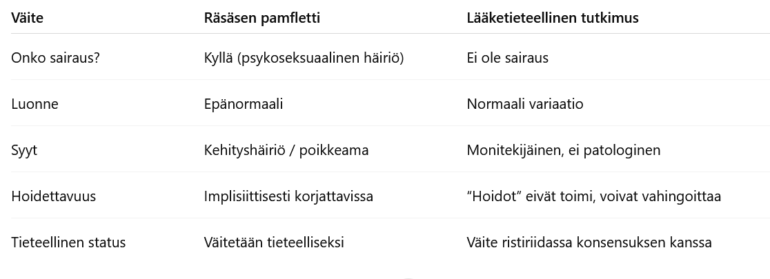 Gertsi A tweet media