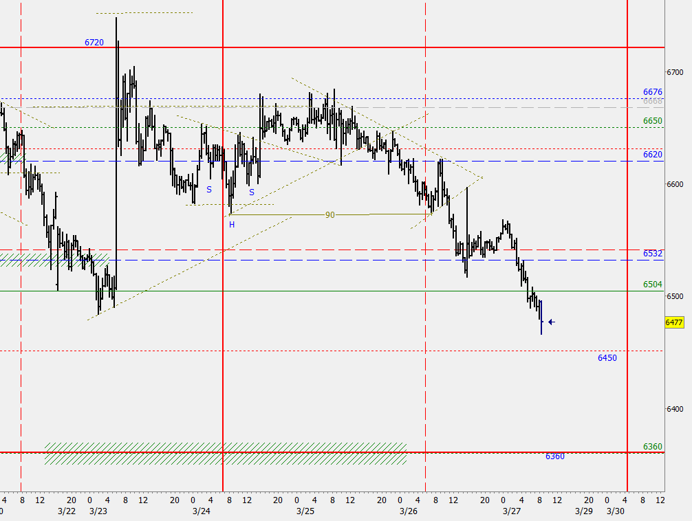 Plus3 Forecasting tweet media