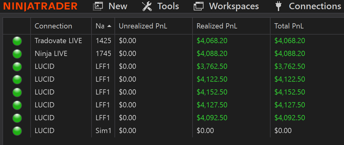 Candace Lau tweet media