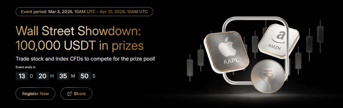 Crypto Wizard 🪄 tweet media