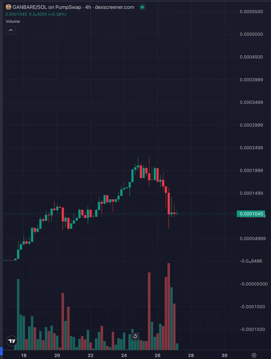 khalid 2 tweet media